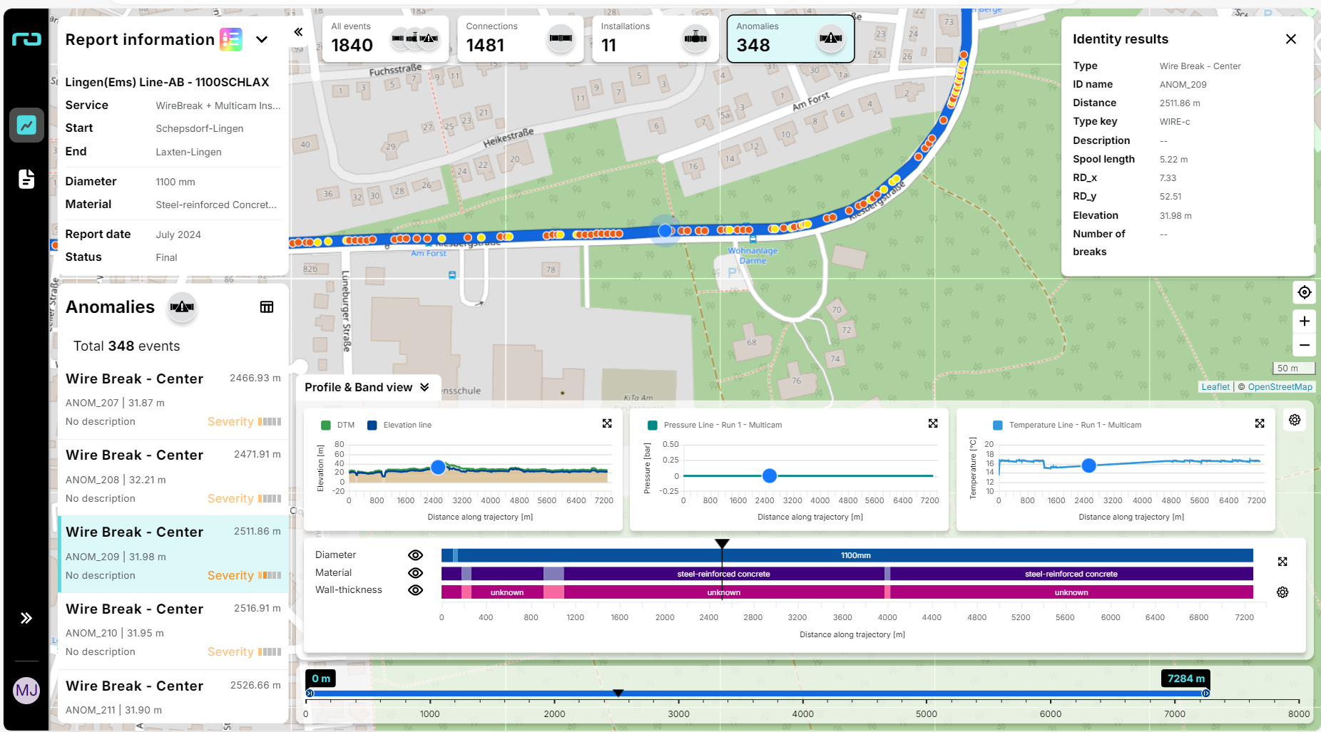 Rosenxt ´XYZ Mapping for Water INtegrity